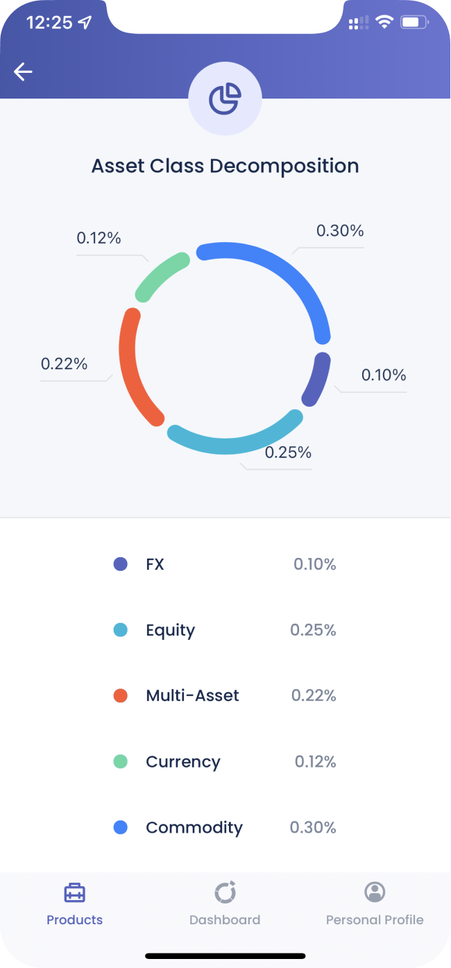 noviscient Wallet screenshot